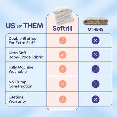 Softrill Cloud Comforter — Double-Stuffed Coverless Duvet