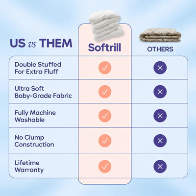 Softrill Cloud Comforter — Double-Stuffed Coverless Duvet