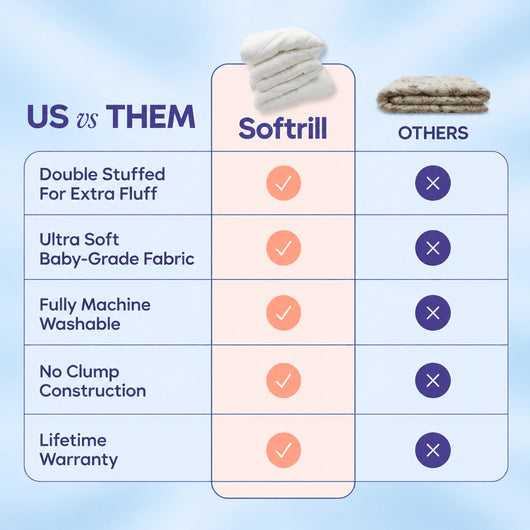 Softrill Cloud Comforter — Double-Stuffed Coverless Duvet